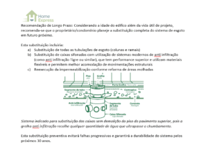 Indicativo de utilização de sistema anti infiltração para substituição de caixa sifonada em apartamento antigo, diminuindo processo destrutivo e aumentando segurança.